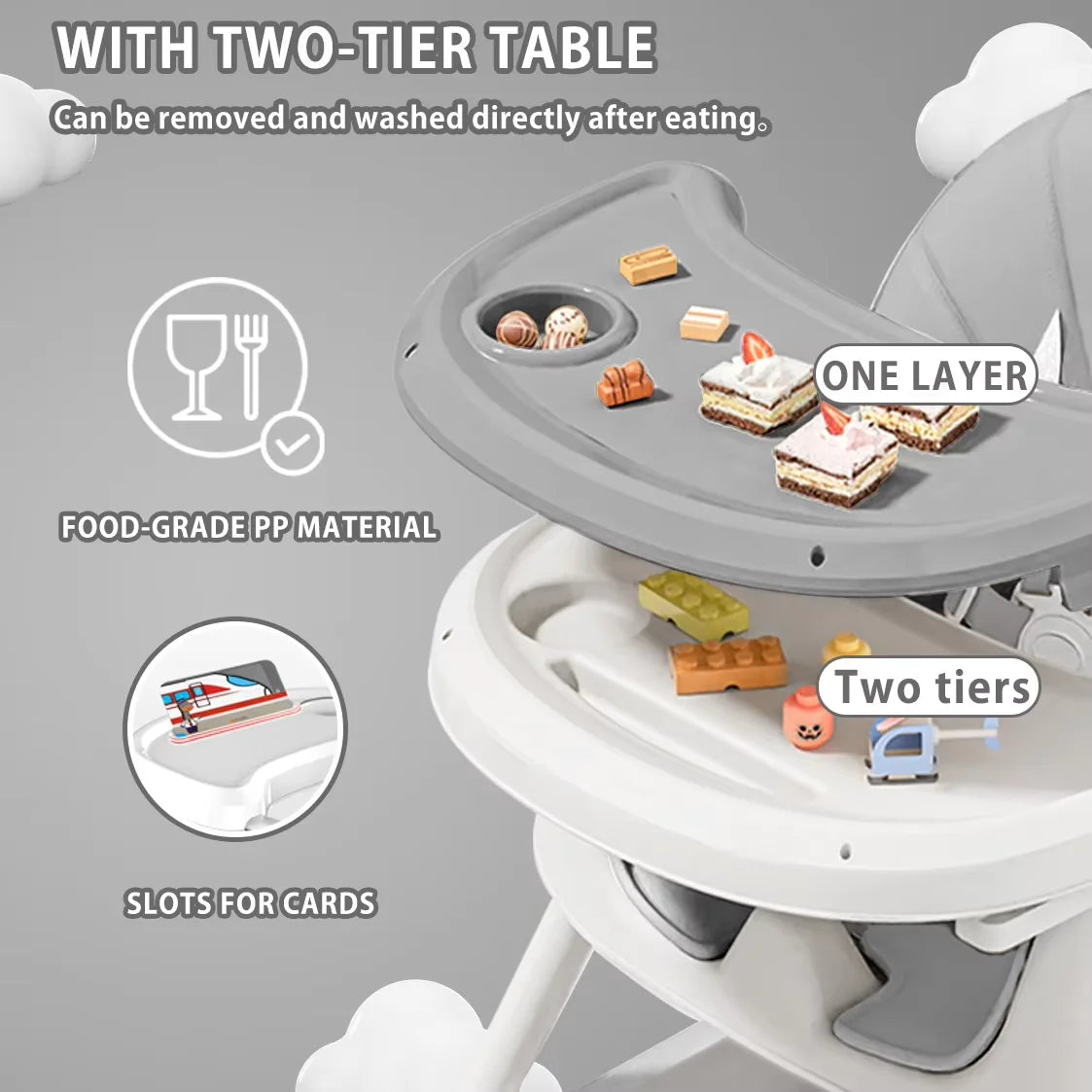 Foldable Baby High Chair (6+ Months): Large Anti-Slip Pad, Toy Rack & Easy-To-Clean Feeding Design – Model E500